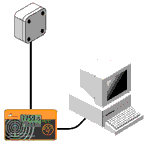 Time server using atomic clocks